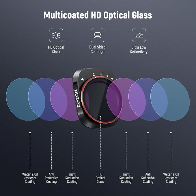 NEEWER Variable ND Filter Compatible with DJI Mini 4 Pro, ND2-32 1-5 Stops Snap On Multicoated HD Optical Glass Metal Slim Frame Drone Camera Lens Accessories for Aerial Photography Video Recording - Image 6