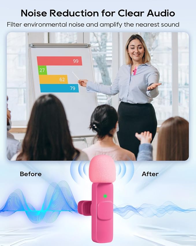 Mini Microphone for iphone Android Phone Tablet ipad PC, Usb C Wireless Lavalier Mic for Video Recording Vlogging Youtube Tiktok Podcast Interview content creators, Type C Tiny Microphones Rose Pink - Image 4