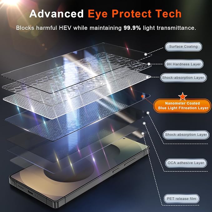 Fotbor [3+3 Pack Anti Blue Light Screen Protector for Samsung Galaxy S25 Ultra with 3 Pack Camera Lens Protector, [Alignment Frame] 9H Hardness, Easy Install, Ultrasonic Fingerprint Compatible - Image 2