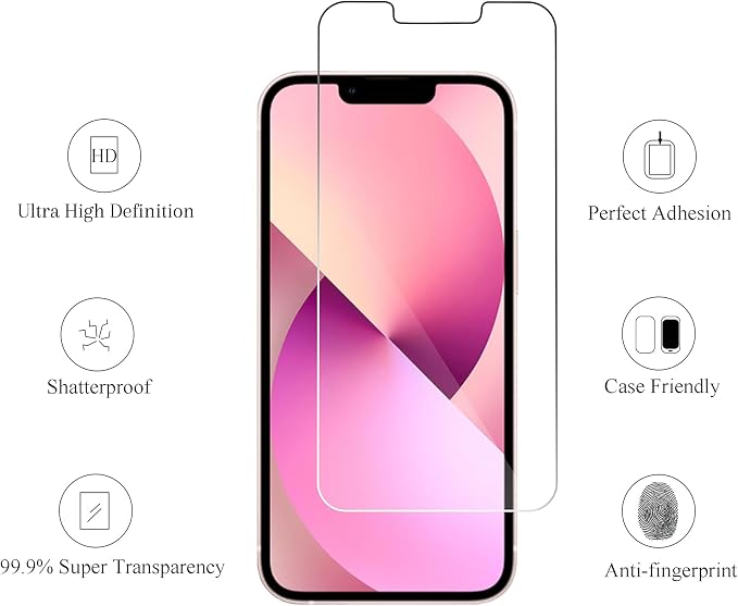 Ailun Screen Protector + Camera Lens Protector for iPhone 13, 2+2 Pack | 6.1 inch, Tempered Glass, HD - Image 2