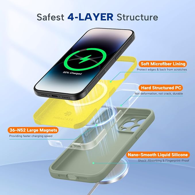 miracase Designed for iPhone 14 Pro Case, [Upgraded Camera Protection], Shockproof Liquid Silicone Rubber Phone Case Cover for 14 Pro 6.1 inch, Patina Green - Image 3