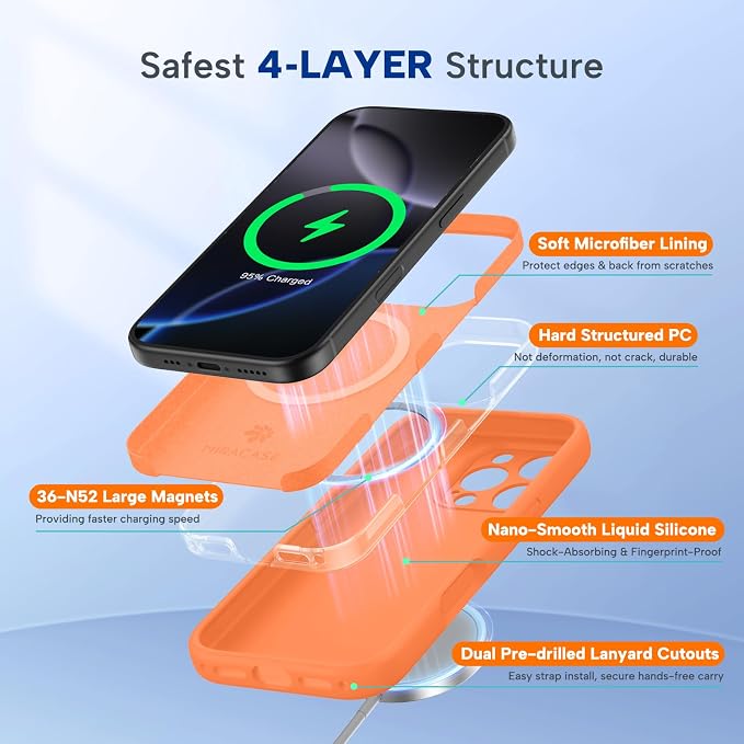 miracase Magnetic for iPhone 16 Pro Max Case, [Soft Anti-Scratch Microfiber Lining], Compatible with MagSafe, Liquid Silicone Case Shockproof Drop Protection Phone Case for 16 ProMax, Sunset Orange - Image 2