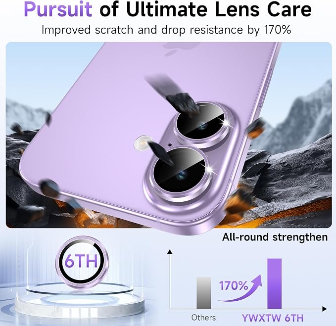 YWXTW Camera Lens Protector for iPhone 17, Individual Anti Scratch Metal Ring Tempered Glass Camera Screen Protector for iPhone 17 Accessories, Case Friendly (Purple) - Image 3