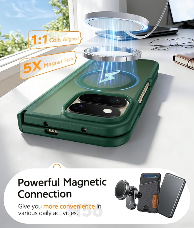 FNTCASE for Google Pixel 11 Pro Fold Case, Hinge Protection, Translucent | Fit for Magsafe, 18FT Military Grade Drop Proof, Protective Tough Phone Cover, Anti Slip, Matte, Green - Image 4