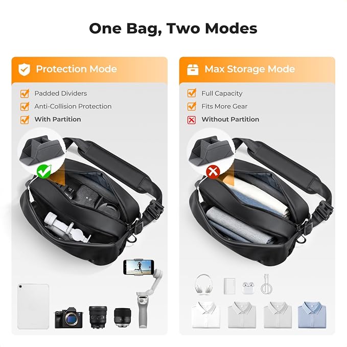 K&F CONCEPT Camera Sling Bag, Lightweight Crossbody Bag with Tripod Holder | Water-Resistant, Foldable Side Pocket, Quick Access, Street & City, Men & Women, for Canon/Sony/Nikon/DSLR/Mirrorless, BS19 - Image 2