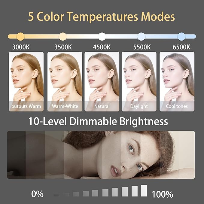 6" Ring Light Video Conference Kit, 5-Color 10-Brightness Clip-On Light with Stable Ring-Light Clamp & 5" Tripod, Desk/Zoom/TikTok, Makeup Light, Selfie Light - Image 6
