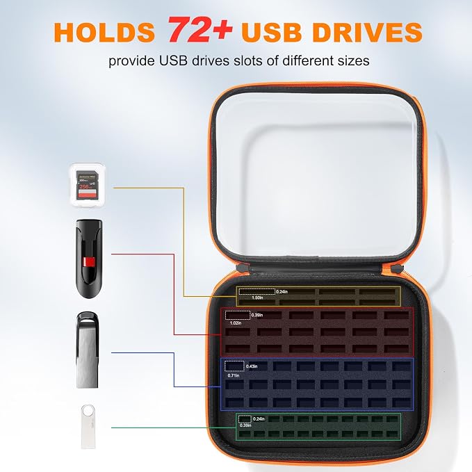 USB Flash Drive Case USB Storage with Labels, 72 Slots Thumb Drive Cases, Memory Card Case for USB Flash Drives, USB Holder Flash Drive Organizer Fits for Samsung/Sandisk/SamData/Lexar Jump Drive - Image 3