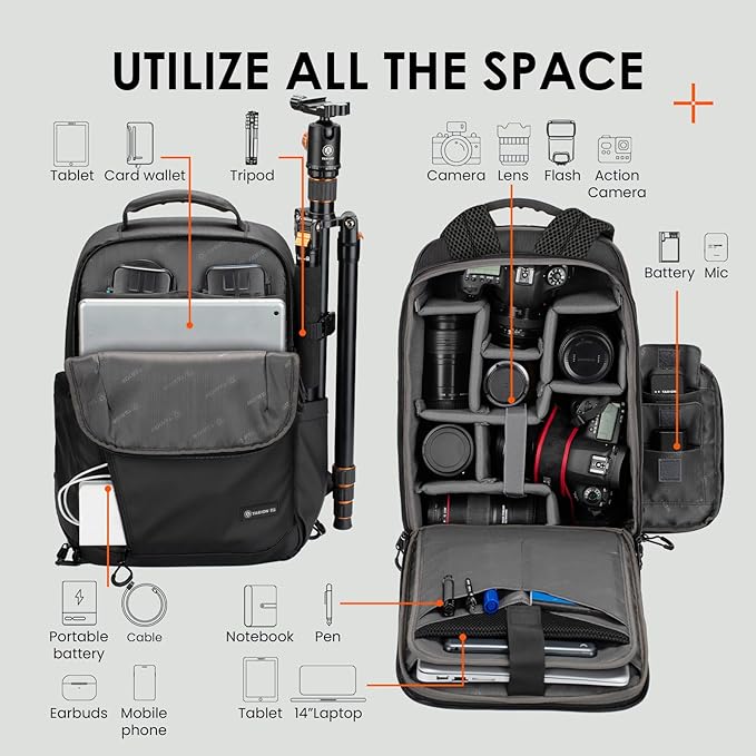 TARION Urban Camera Backpack for Photographers Compact 12.5L Black TRL | Side Access, Water-repellent, 14in Laptop Compartment, Padded Back Support, Rain Cover, for Outdoor Phtography Travel - Image 2