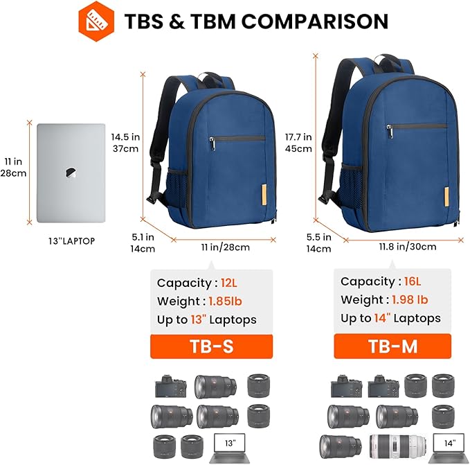 TARION Camera Bag Backpack for Photographers: Photography Camera Backpack with Laptop Compartment Waterproof Raincover Photo Backpack Bag Blue TB-M | 14 Inch Laptop Compartment, Rain Cover, Bottom Tripod Holder, for DSLR Mirrorless Cameras, Everyday Sh... - Image 7