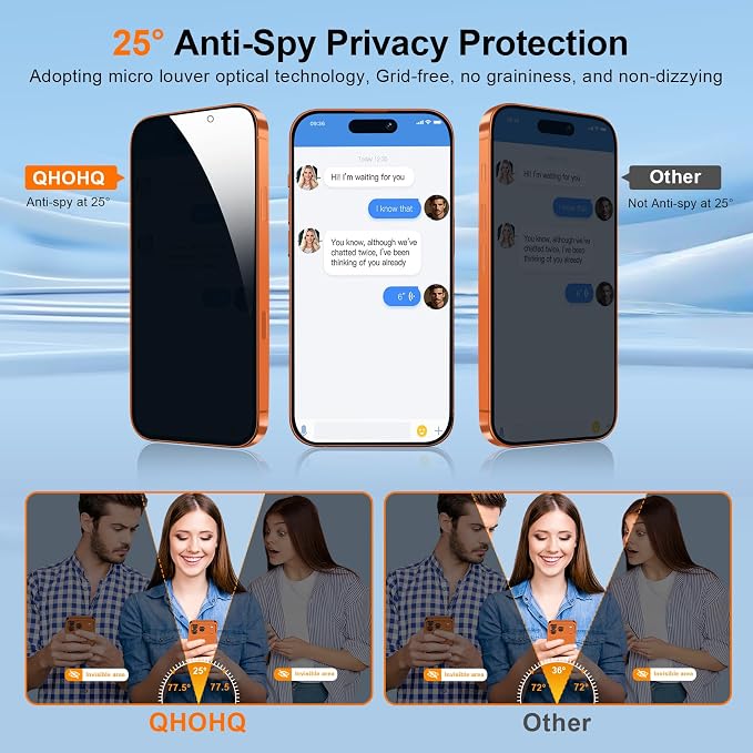 QHOHQ Privacy Screen Protector+Camera Lens Protector for iPhone 17 Pro Max | 3Pack + 1 Set, 6.9 Inch, 25° Anti Spy 9H Hardness Tempered Glass, Military Grade Shatterproof, Case Friendly - Image 2