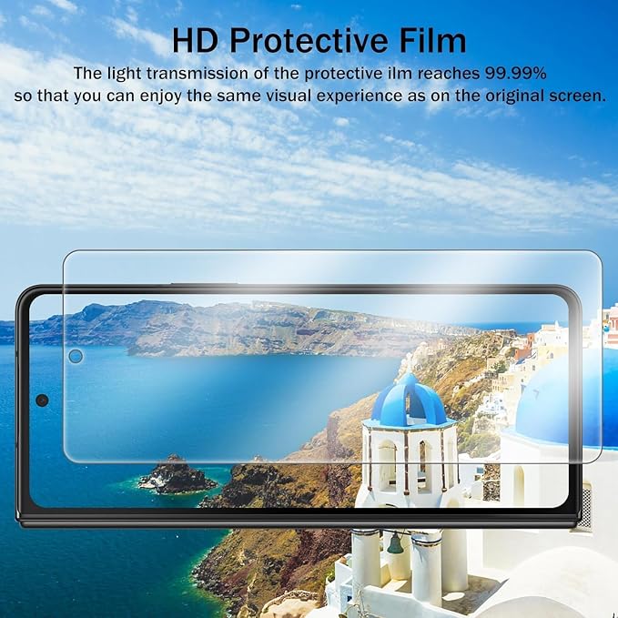 6 Pack Screen Protector for Samsung Galaxy Z Fold 4, Inner, Front and Lens | Flexible Inner Film, Front Glass Protection, Camera Protection, HD Clear, Responsive Touch, Case Friendly, Easy Installation - Image 7