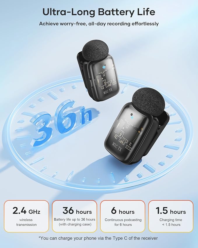 Mini 2 Wireless Lavalier Microphones for iPhone 15/16/17 & Android, 3-Level Noise Reduction, Plug & Play, 36H Battery with Charging Case, Wireless Lapel Mic for Video Recording, Vlogging - Image 6