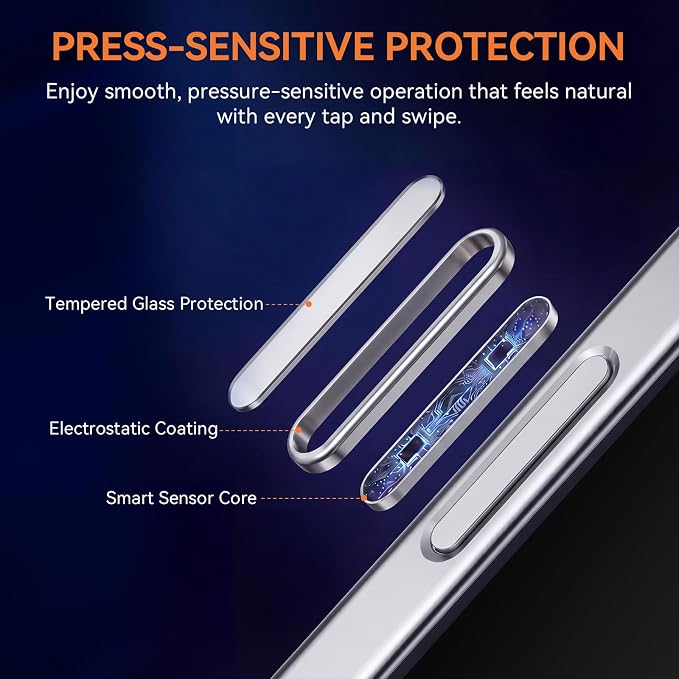Tellegloww 22 Pcs Phone Cleaning and Protection Kit compatible with 17 Pro/17 Pro Max, Speaker Dust Mesh, Type C Port Cover, Camera Lens Protector, Camera Button Cover, Brushes and Tools Set (Sliver) - Image 5