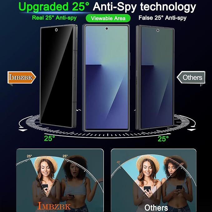 IMBZBK Privacy Screen Protector for Samsung Galaxy Z Fold 8 Ultra/Z Fold 7 | 2+2+2 Pack, 9H+ Hardness, Military Grade Shatterproof, Case Friendly, Bubble Free Auto-Dust Removal - Image 3