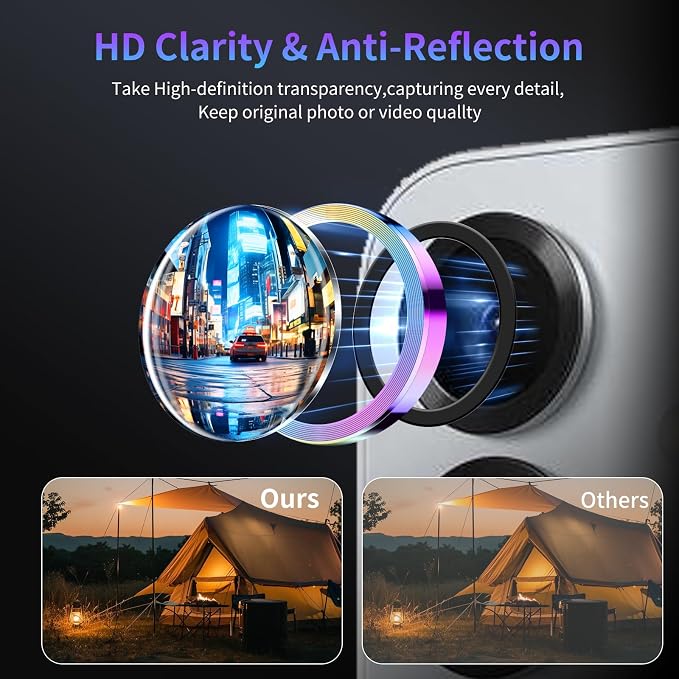 Camera Lens Protector for Samsung Galaxy S25 Plus,1 Pack | Tempered Metal Glass Camera Cover, HD Clear Anti-Scratch Lens Screen Protector Film,Case Friendly,Colorful Titanium - Image 3