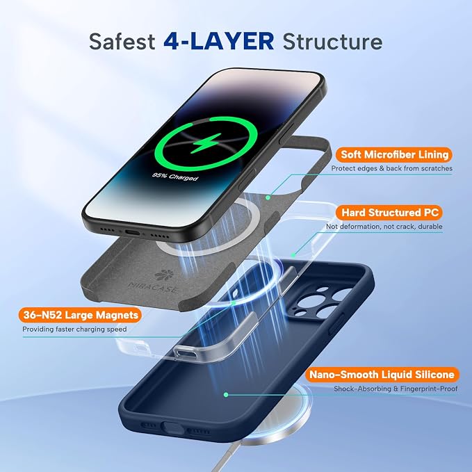 miracase Magnetic for iPhone 14 Pro Max Case, [Soft Anti-Scratch Microfiber Lining], Compatible with MagSafe, Silicone Shockproof Protection Phone Case for iPhone 14 Pro Max,Dark Blue - Image 5