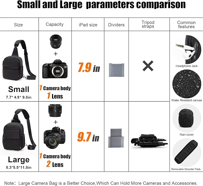 Cwatcun Camera Sling Bag Compact Small Camera Case, Waterproof Canvas Crossbody Camera Bag with Rain Cover, Travel Photography Bag for Canon, Nikon, Sony, Fuji DSLR/SLR/Mirrorless Cameras, Lens | Fits 1DSLR+1lens +7.9"iPad +6.1"phone. Travel Photograph... - Image 2
