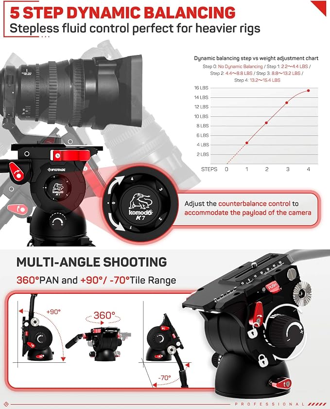 IFOOTAGE Komodo K7 Fluid Head Video Tripod Head with Quick Release | Aluminum Fluid Drag Pan Head for DSLR Camera Camcorder Monopod Tripod, Quick Release Plate, Payload 7KG/15.4LB - Image 3