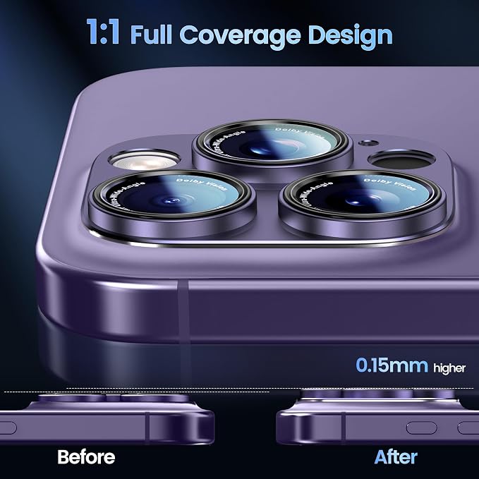 CACOE Metal Camera Lens Protector for iPhone 14/16 Pro/Pro Max Cover | Tempered Glass Cover, Anti-Scratch, Drop-Proof, Strong Adhesion, Camera Screen Cover Accessories, Dark Purple - Image 3