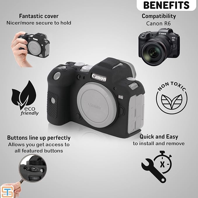Camera Case for Canon R6 R6II - Silicone Protective DSLR Skin Cover, Detachable Cage, Shockproof, Dustproof (Black) - Image 3