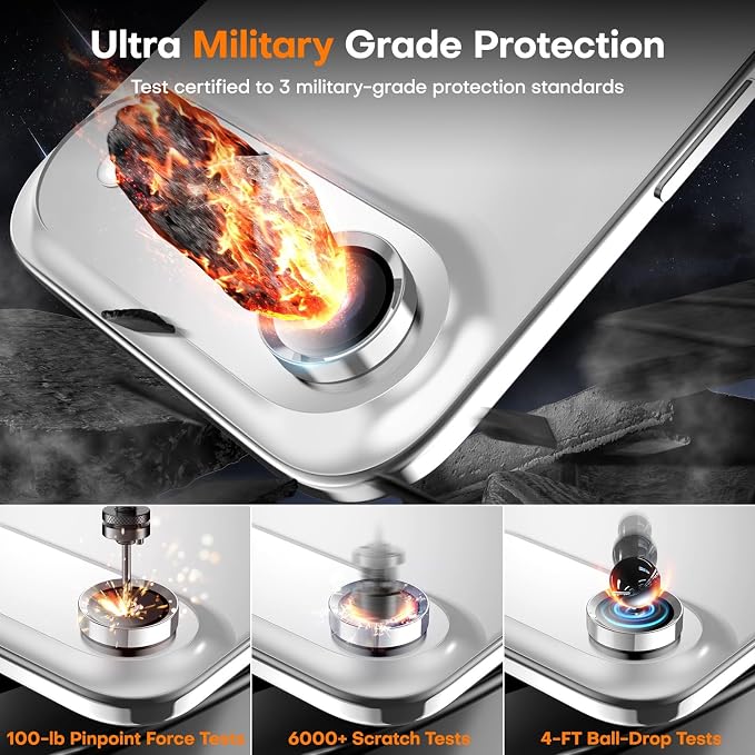 for iPhone Air Camera Lens Protector- Cloud White | 9H Tempered Glass, Metal Individual Camera Cover, Accessories, Anti-drop, Case Friendly, HD Clear, Anti-Scratch - Image 6