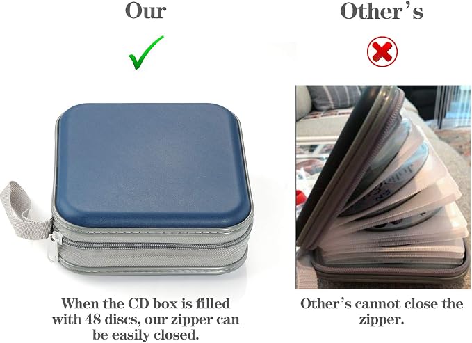 alavisxf xx CD Case, 48 Capacity Hard Plastic Zipper Disc Wallet for Car | DVD Holder, Portable Hand Strap, Anti-Slip Sleeves, Scratch-Resistant Sleeves, Disc Storage Organizer, for Home Office Travel - Image 6