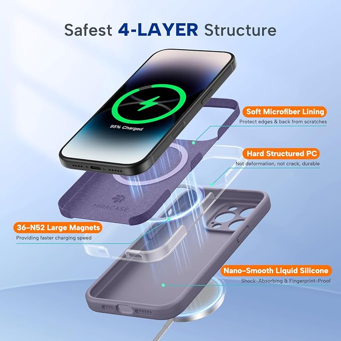 miracase Magnetic for iPhone 14 Pro Max Case, [Soft Anti-Scratch Microfiber Lining], Compatible with MagSafe, Silicone Shockproof Protection Phone Case for iPhone 14 Pro Max,Lavender Gray - Image 5