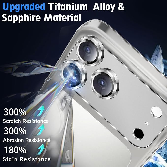 SiHPuoy 2pcs Camera Lens Protector for iPhone 17 Pro, Tempered Glass,Silver | 9H+ Hardness, Military Grade Shatterproof, Anti-Scratch, Case Friendly, HD Metal Camera Cover, Does not Affect Night Shots - Image 3