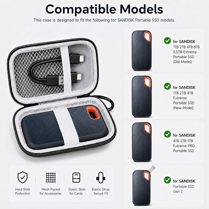 PAIYULE Hard Drive Case for SanDisk Extreme Portable SSD & Extreme PRO SSD | Elastic Strap Secures the SSD, Mesh Pocket Organizes Cables, Carabiner Adds Portability, Case Only(Black, For Sandisk V2) - Image 2