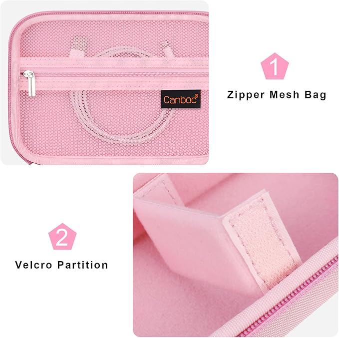 Canboc Carrying Case for Sony ZV-1F/ ZV-1/ ZV-1 II Digital Camera, Pink | Vlogger Accessory Kit Tripod Travel Storage Bag with Strap, Mesh Pocket fit Cable (Case Only) - Image 5