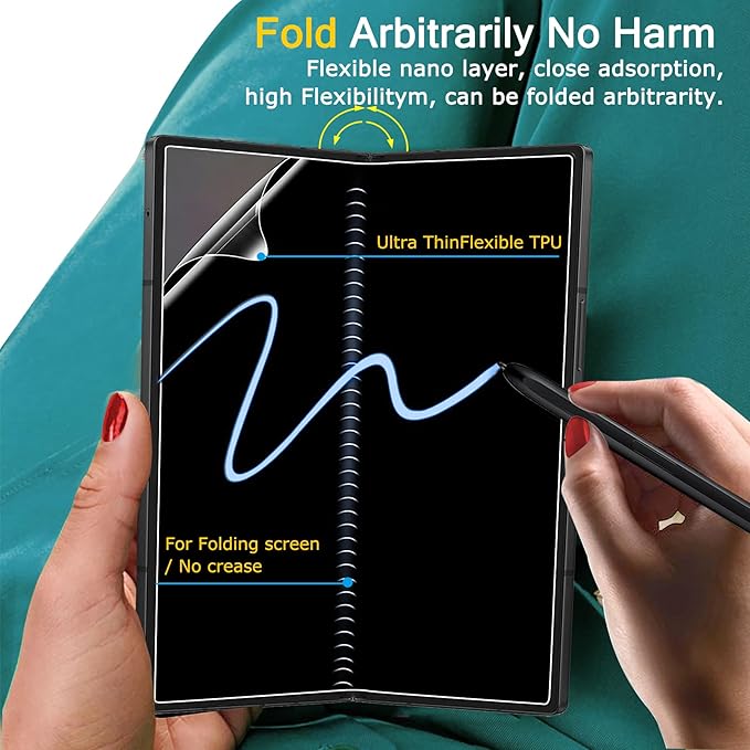 Milomdoi Screen Protector for Samsung Galaxy Z Fold 8 Ultra/Z Fold 7 | 3 Pack Inside TPU Film + 3 Pack Front 9H Tempered Glass + 3 Pack Camera Lens Protector, Easy Installation, No Bubbles - Image 3