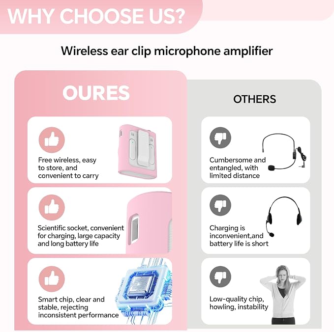 Voice Amplifier for Teachers, Portable Bluetooth Mini Personal Speaker with Wireless Lavalier Mic & Silicone Protective Cover, Ideal for Classroom, Conference and Tour Guide （Pink - Image 6