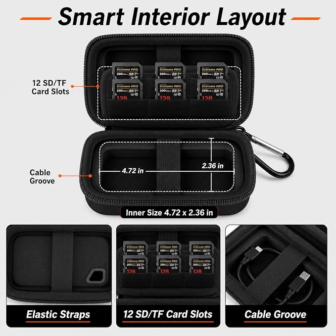 Comecase Dual SSD Case for SanDisk Extreme Portable SSD and Extreme PRO | Holds 2 Drives & 12 SD Cards, Elastic Strap Fit 500GB/1TB/2TB/4TB/8TB, Cable Groove and Carabiner for Travel, Black,Case Only - Image 3