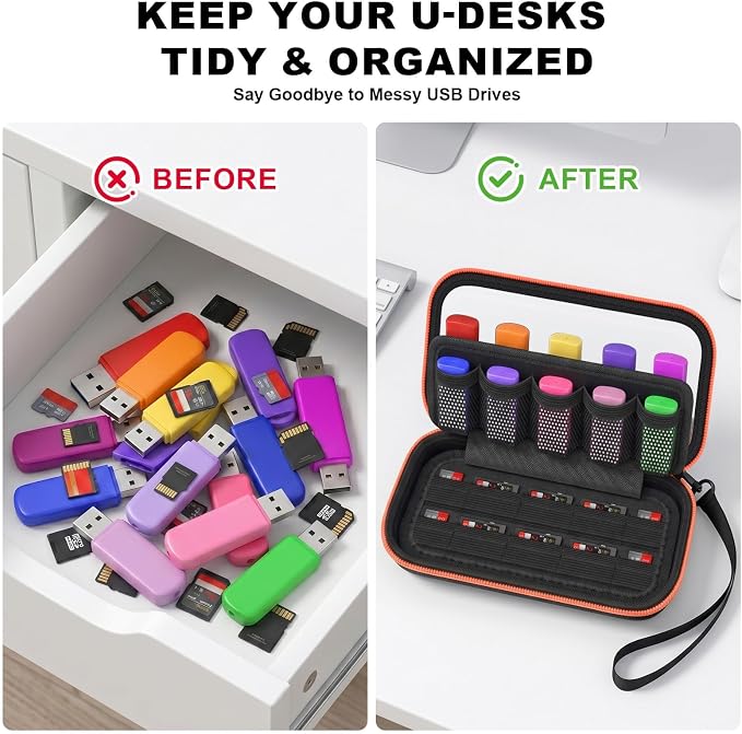 ANKHOH USB Flash Drive Organizer Case, 10-Slot Clear-Top Storage | Thumb Drive Organizer Keeps up to 10 USB and Flash Drives Visible and Separated for Students Business Travel (Box Only) - Image 2