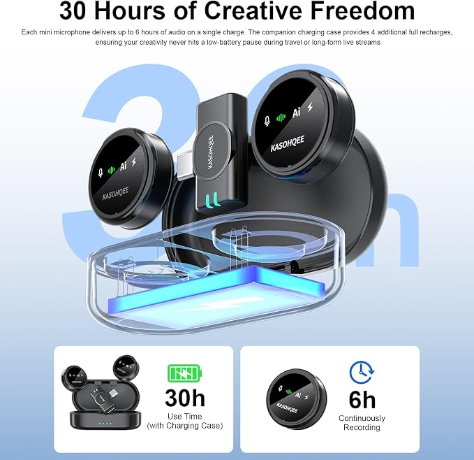 Wireless Lavalier Microphone for Content Creators,iPad & Android, Magnetic Clip-on Mini Mic with Charging Case,30H Playtime Plug-Play Lapel Lavalier Mic for Vlog TikTok, AI Noise Reduction - Image 5