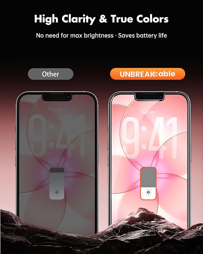 UNBREAKcable Privacy Screen Protector for iPhone 17e, 2-Pack | True 28° Anti-Spy, Shatterproof Tempered Glass, 9H Hardness, Easy Install, Bubble-Free, Anti-Scratch, Case Friendly - Image 8