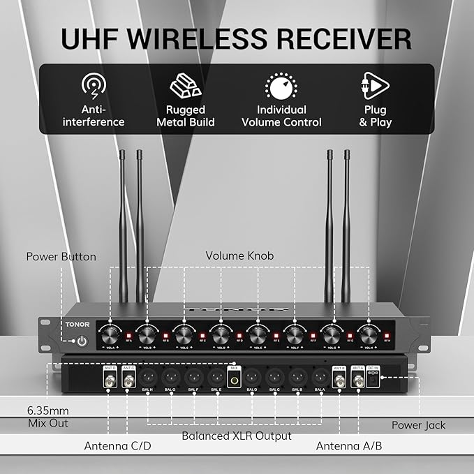 TONOR Wireless Microphones System with 8x12 Channels Cordless Handheld Microfono Inalambrico, 90 m/295FT UHF Range, Mics with Stable Signal, Quick Mute for Karaoke Singing Party Church Wedding - Image 5