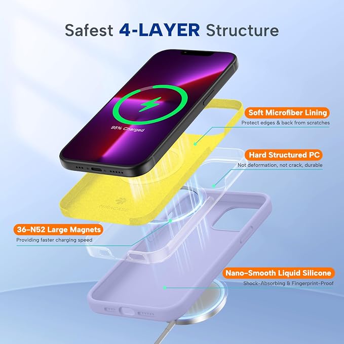 miracase Magnetic for iPhone 13 Pro Max Case, [Soft Anti-Scratch Microfiber Lining], Compatible with MagSafe, Liquid Silicone Shockproof Drop Protection Phone Case for 13 Pro Max, Light Purple - Image 2