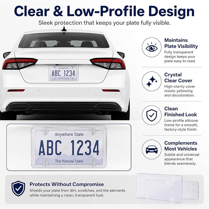 License Plate Camera Blocker, Transparent License Plate Cover Paired with A Silicone Licenses Plates Frame, Easy to Install, Suitable for Front and Rear Licenses Plates (Blue-B) - Image 4