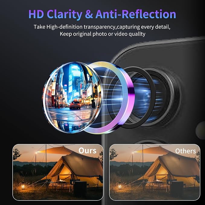 Camera Lens Protector for Samsung Galaxy S23 FE,1 Pack | Tempered Metal Glass Camera Cover, HD Clear Anti-Scratch Lens Screen Protector Film,Case Friendly,Colorful Titanium - Image 3