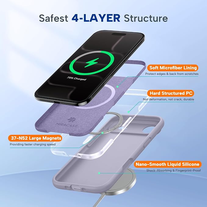 miracase Magnetic for iPhone Air Case, Compatible with MagSafe, Integrated Silicone Camera Control Cover, 3.0mm Thicken Shockproof Drop Protection Phone Case for 17 Air,Lavender Gray - Image 5