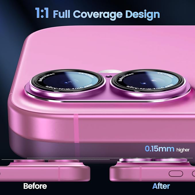 CACOE Metal Camera Lens Protector for iPhone 16/16 Plus/17 Cover | Tempered Glass Cover, Anti-Scratch, Drop-Proof, Strong Adhesion, Camera Screen Cover Accessories, Pink - Image 3