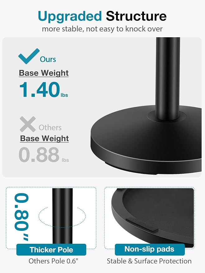 InnoGear 4 Set Desktop Microphone Stand Mic Stand Desk Mount for Fifine | for Shure Blue Yeti, All-Metal Construction, Weighted Iron Base, Height Adjustable, 3.3lb Weight Capacity - Image 4