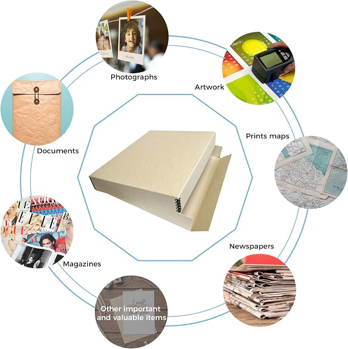 Lineco Museum Archival Storage Box, Drop Front, 17.75x22.75x3 in, Tan | Acid-Free with Metal Edge, Preserves Picture Longevity, Organize Photos, Newspapers, Prints, Documents, Crafts, DIY - Image 8