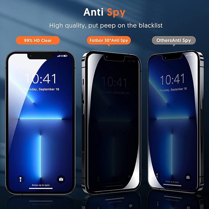 Fotbor [3+3 Pack] iPhone 13 Pro Max Privacy Screen Protector with Camera Lens Protector, Anti Spy Private Full Coverage Bubble Free 9H Hardness Tempered Glass Film 6.7 Inch with Easy Installation Kit - Image 2
