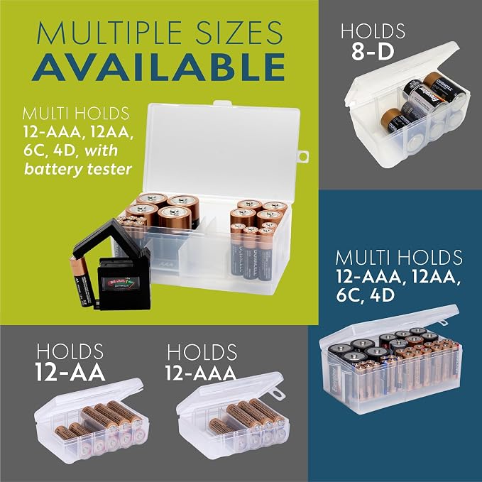 Dial Industries Battery Organizer Case with Tester for 12 AAA 12 AA 6C 4D | Built in gauge checks charge before use, Keeps loose batteries sorted by size, Great for drawers, closets or garages - Image 3