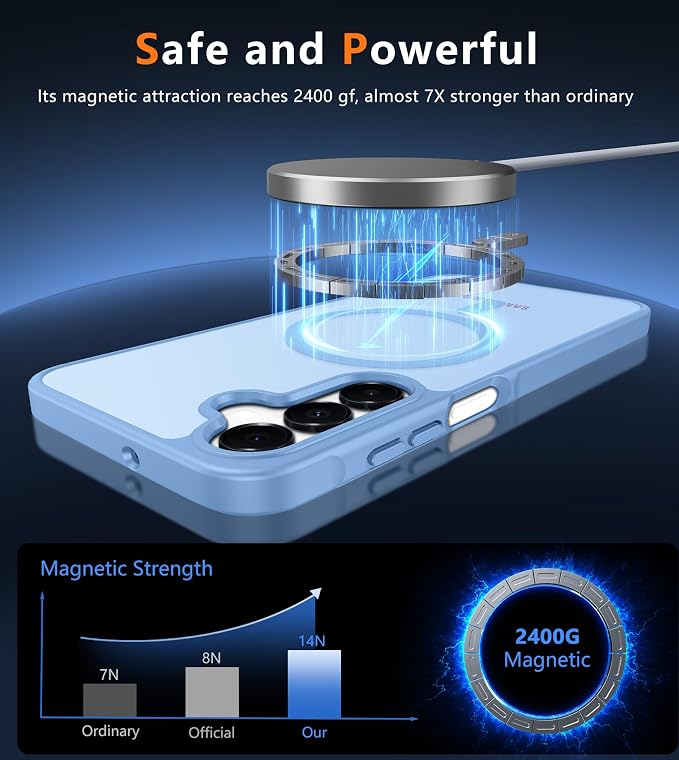 FNTCASE for Galaxy A26 5G Phone Case, Fit for Magsafe, Screen Protector | Translucent Matte, 14FT Military Grade Drop Protection, Slim Shockproof Protective, for Samsung A 26 4G Cover, Light Blue - Image 3