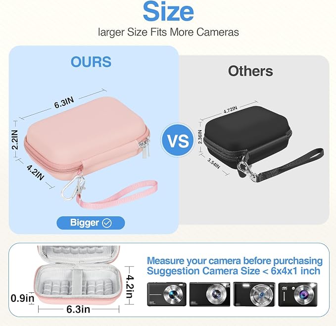 EMART Pink Digital Camera Case Small Camera Bag Fit Camera Size<6"x4"x0.9" | Camp Snap Camera Case with Anti-Shock Bubble for KODAK PIXPRO FZ55/CAMKORY/Lecran, Perfect for Travel, Daily Use (Case Only) - Image 4