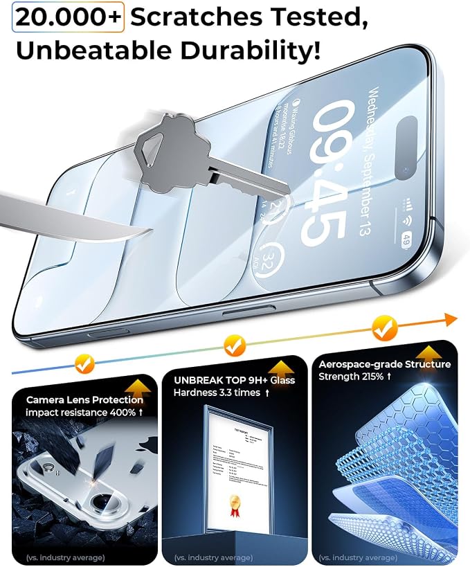2+2 Pack Privacy Screen Protector for iPhone Air with Camera Lens Protector | TOP 9H+ Tempered Glass [Zero Bubble][10X Military Protection] 17 Air 6.5" Full Edge Coverage,Case Friendly,Scratch Resistant - Image 6