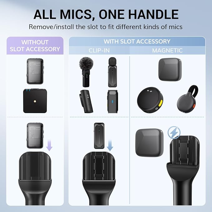 TONOR 2-Pack Handheld Adaptor for Interview Mic, Wireless Mic, Lavalier | Compatible with Rode, DJI and All Lav Mic, Microfono Stand with Flag Station, Foam, Rig for Vlogging, Reports, TP20 Dual Set - Image 5